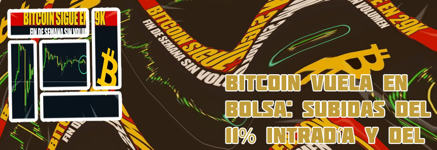Analisis precio bitcoin