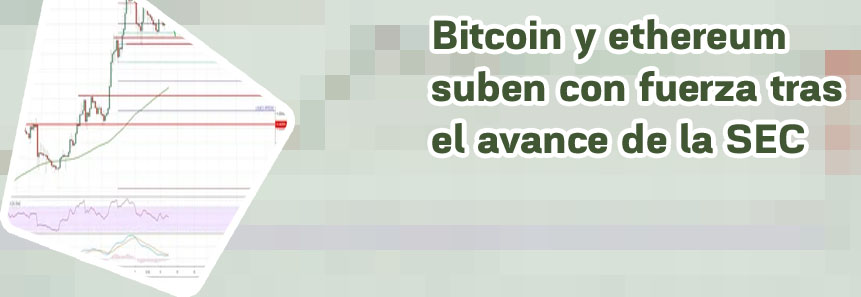 Binance btc dolar