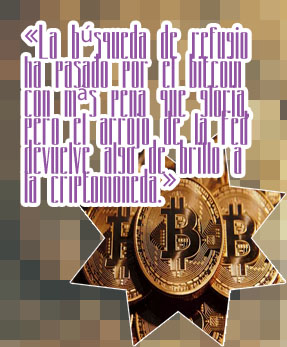 Bitcoin precio inicial