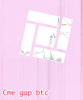 Btc gap cme