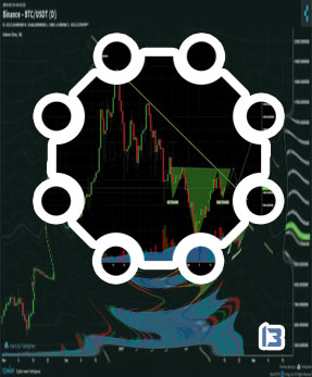 Btc ustd binance