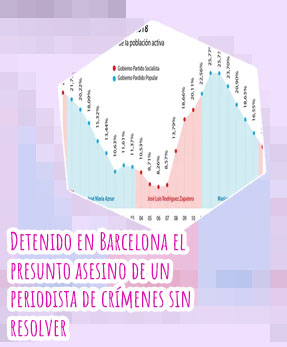 Convencion badalona criptomonedas en españa