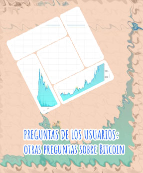 Cotizacion bitcoin grafico euro