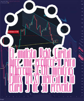Eth prediccion