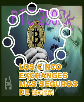 Mejor exchange criptomonedas españa