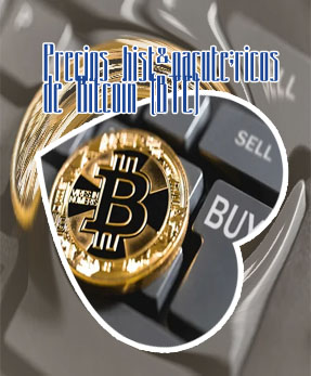 Preço btc
