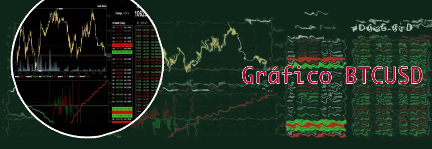 Realtime btc